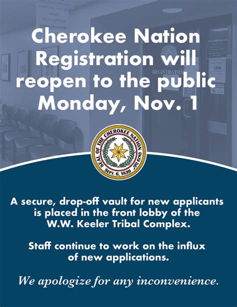 1 to allow staff to continue to focus on clearing a backlog of thousands of pending citizenship applications. . Cherokee nation registration office